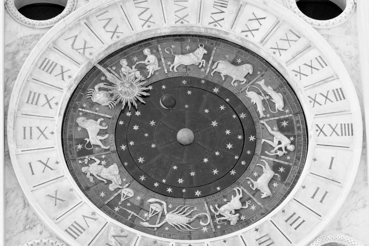 Egyptische astrologie: Bent u Amon-Ra, Anubis of Osiris?